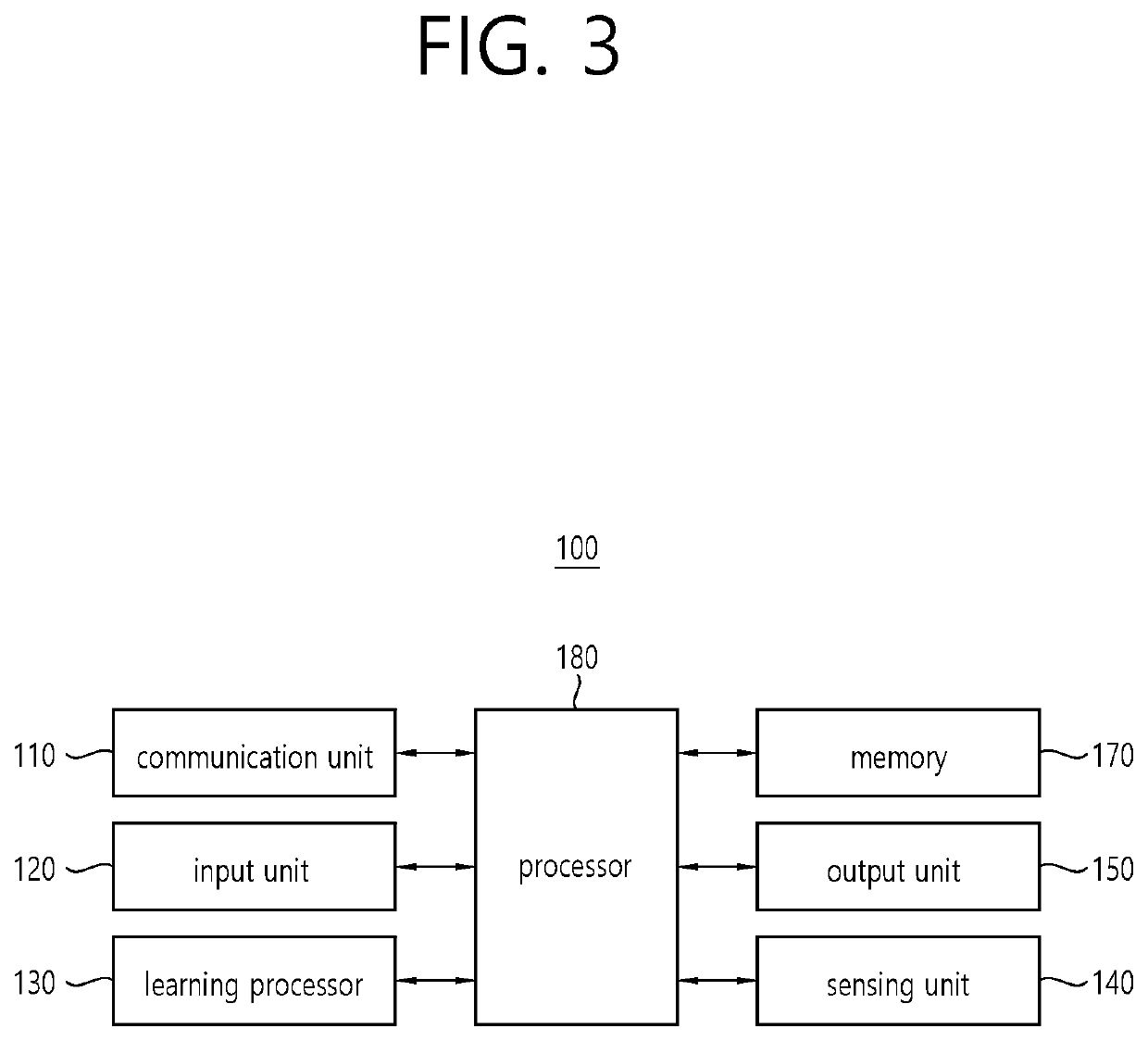 Method for terminal to access channel in unlicensed band and device using same method