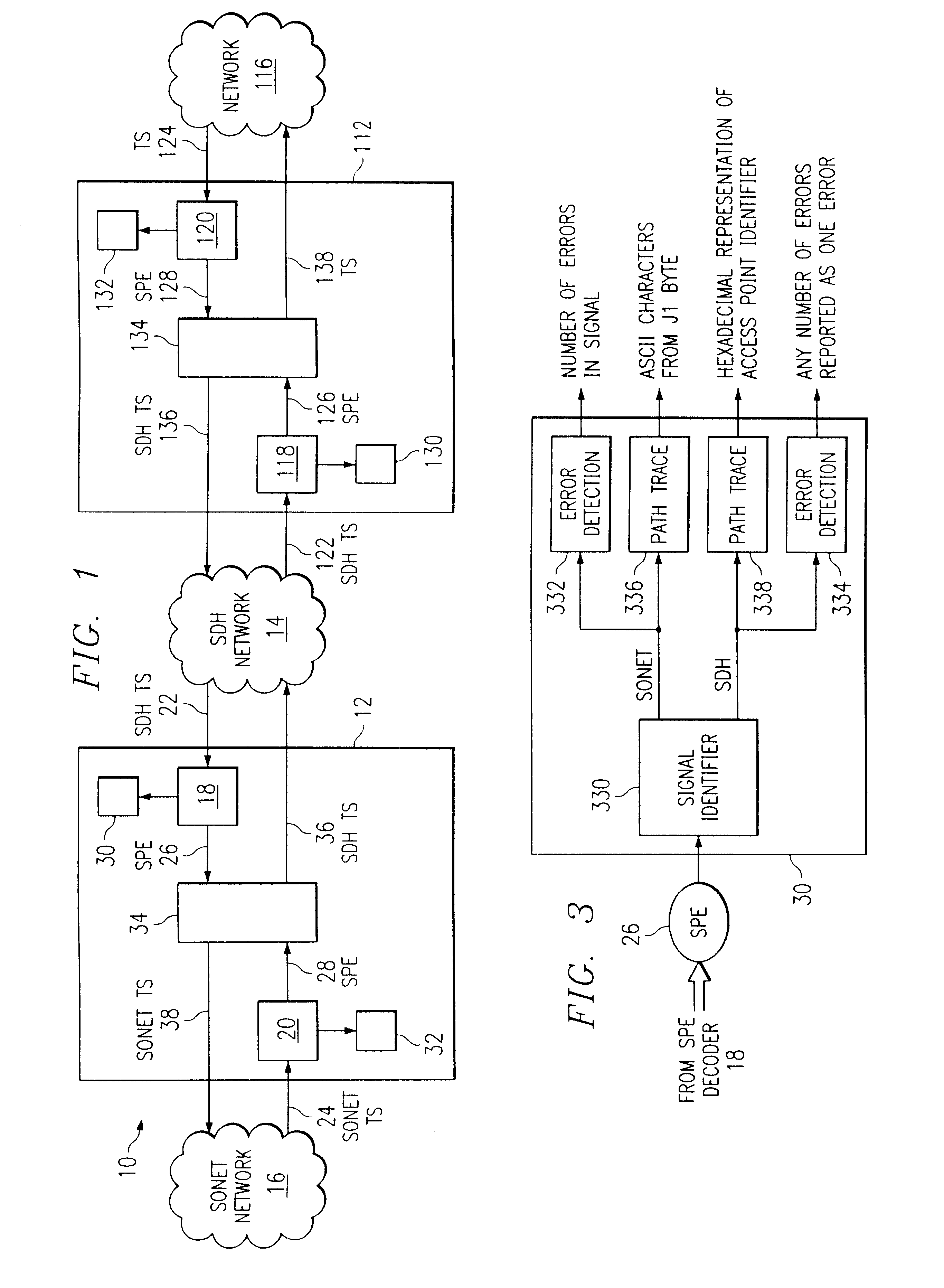 System and method and trafficking telecommunication signals