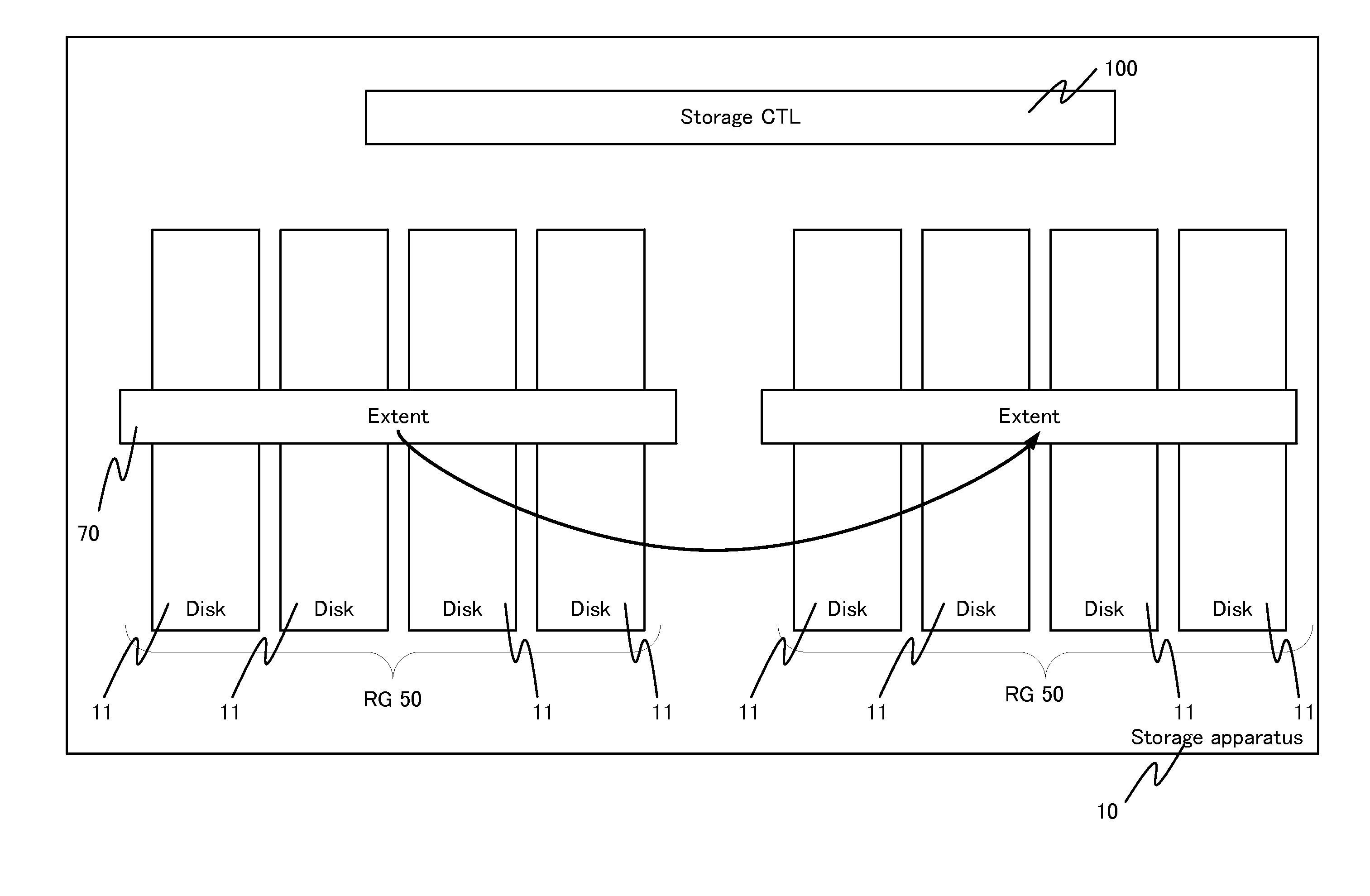 Storage apparatus and storage control method