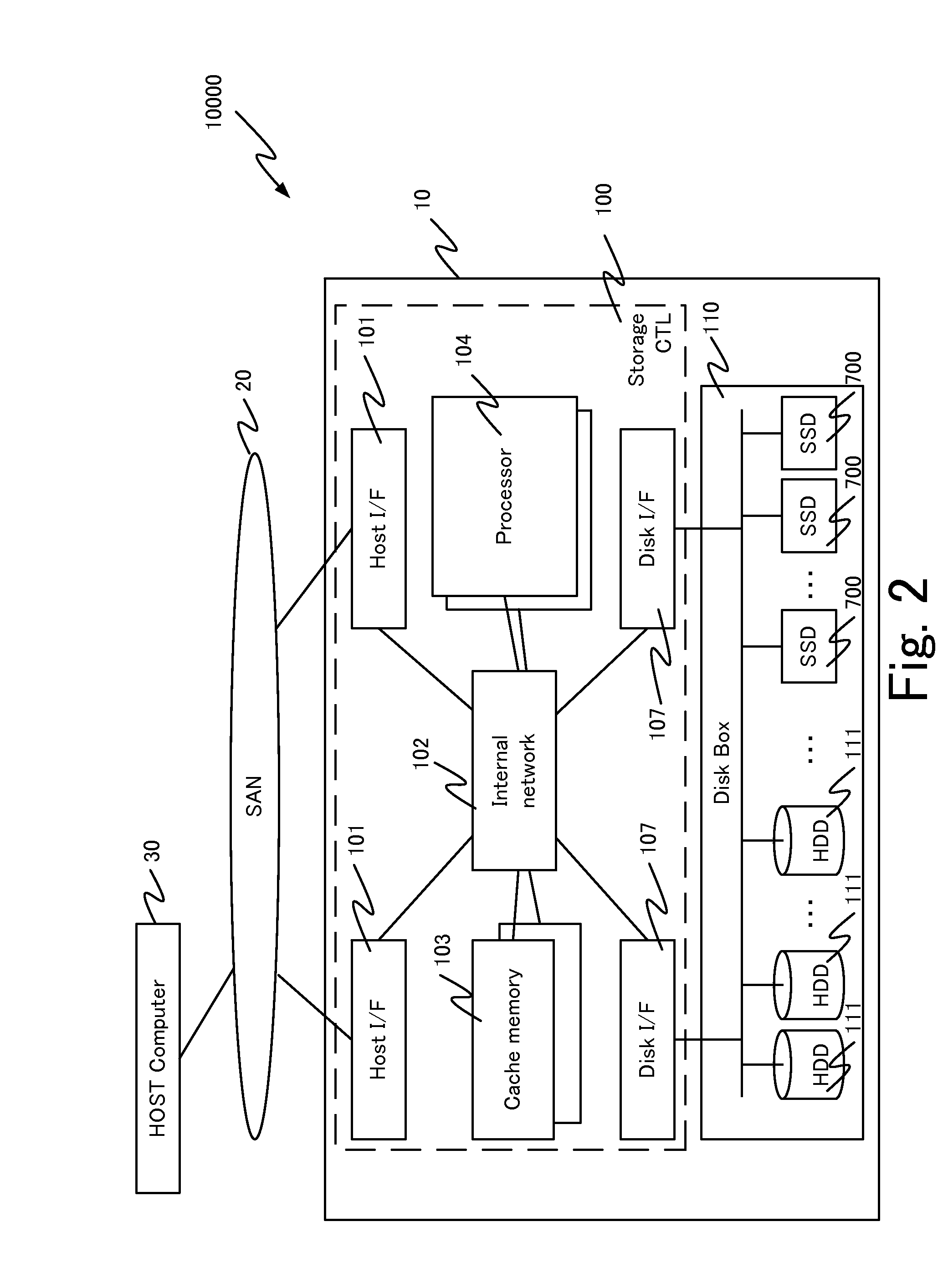 Storage apparatus and storage control method