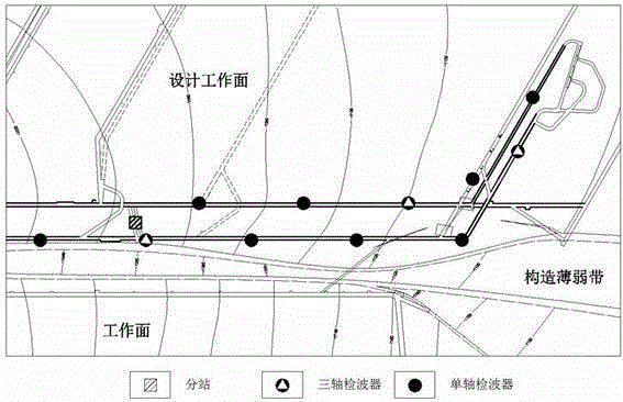 Coal mine water burst down-hole full-space real-time continuous monitoring early-warning method