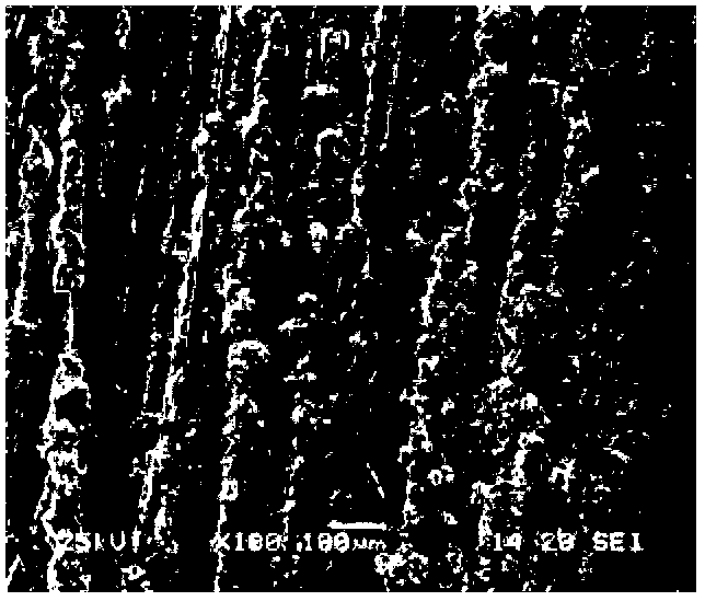 Preparation method for copper/zinc coating on surface of glass fiber