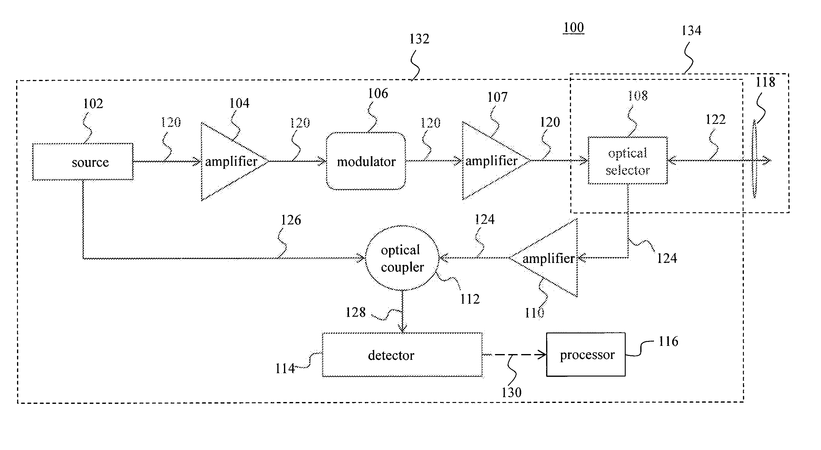 Laser Doppler Velocimeter Optical Electrical Integrated Circuits