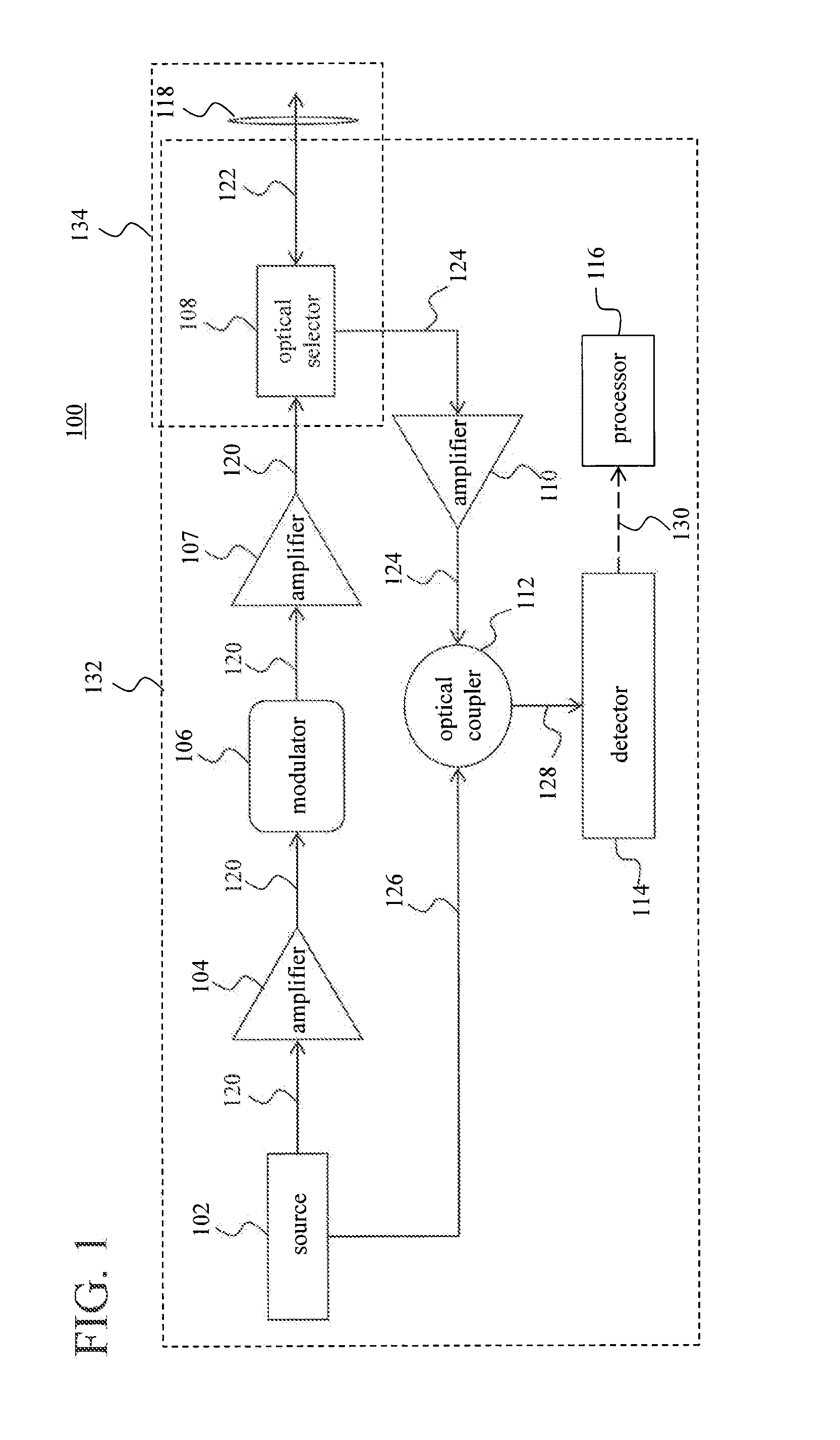 Laser Doppler Velocimeter Optical Electrical Integrated Circuits