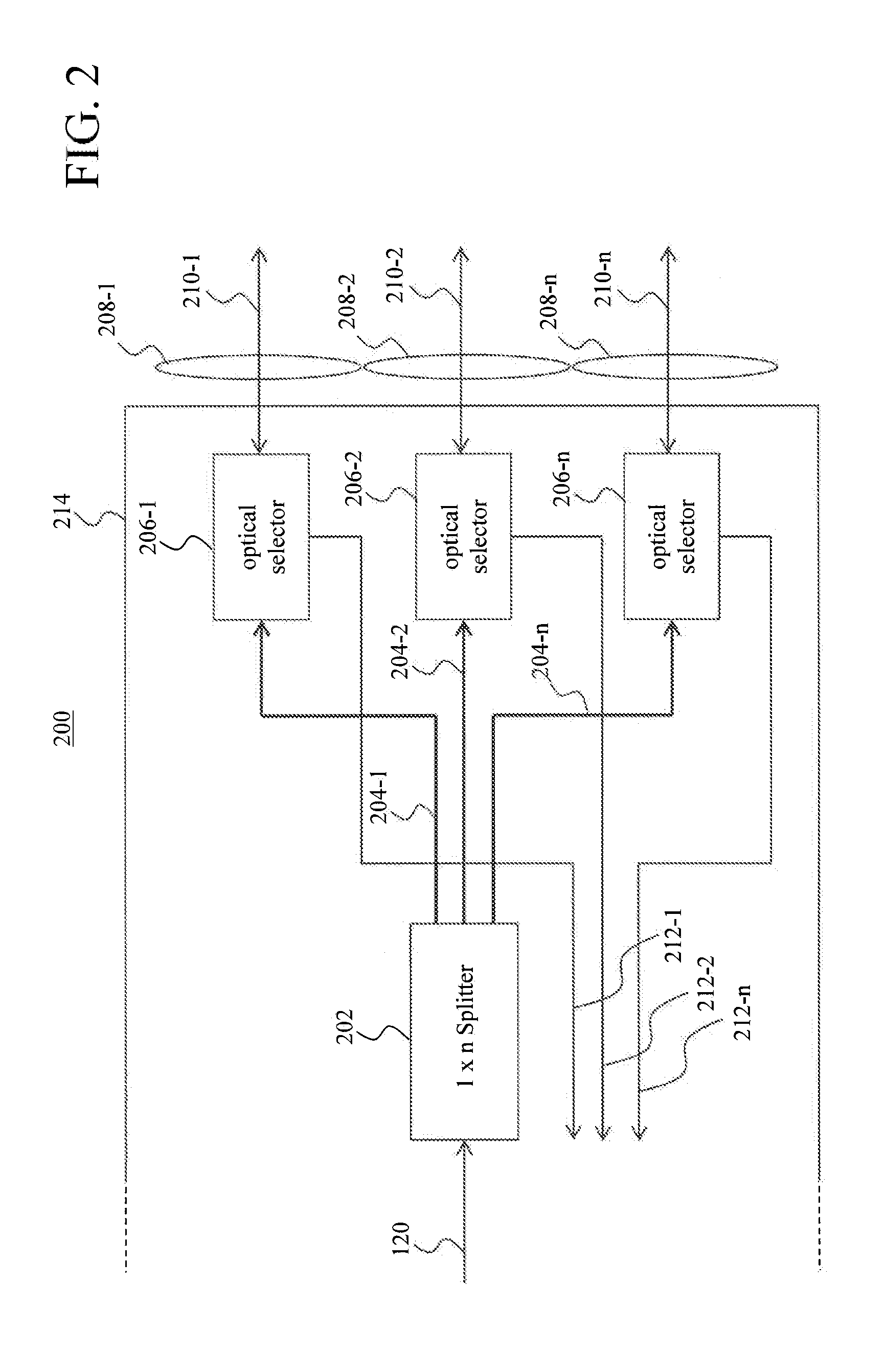 Laser Doppler Velocimeter Optical Electrical Integrated Circuits