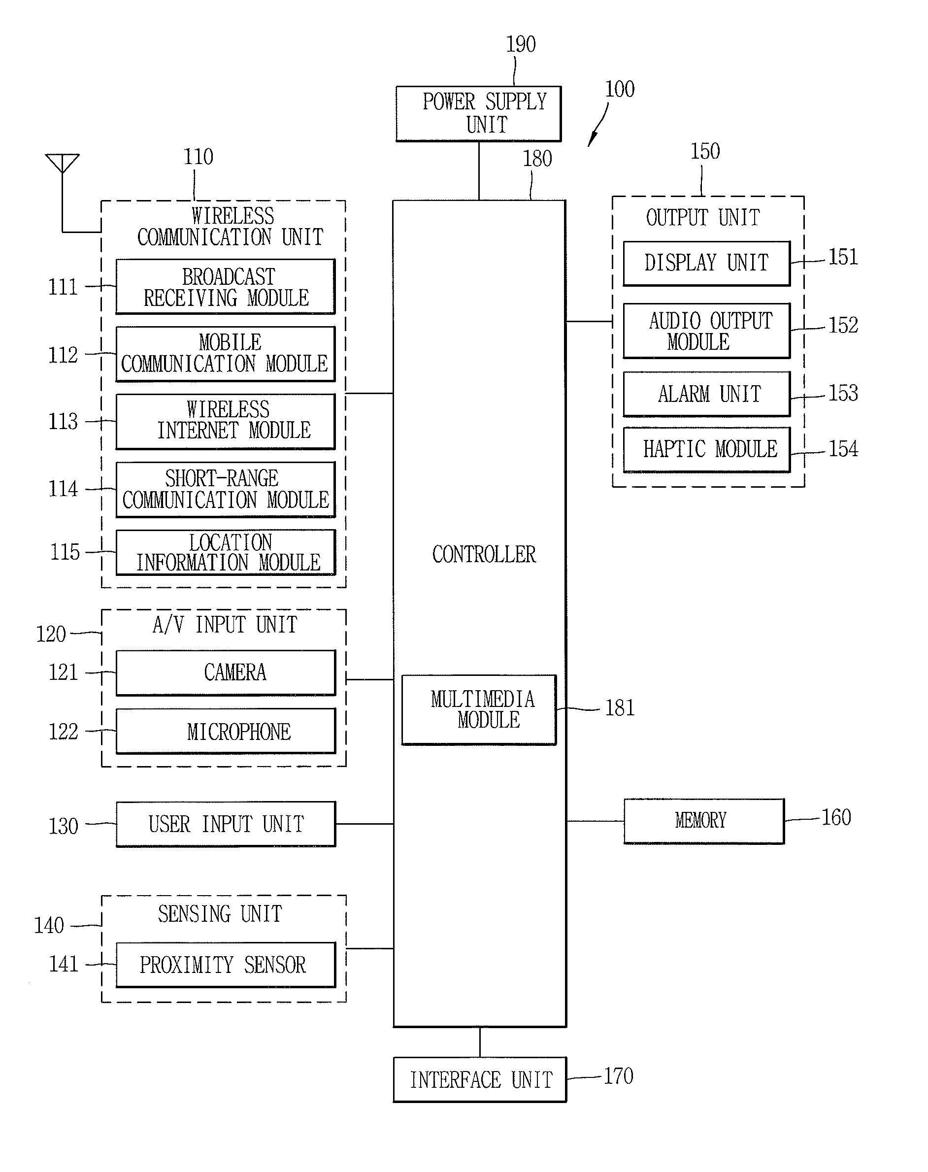 Mobile terminal