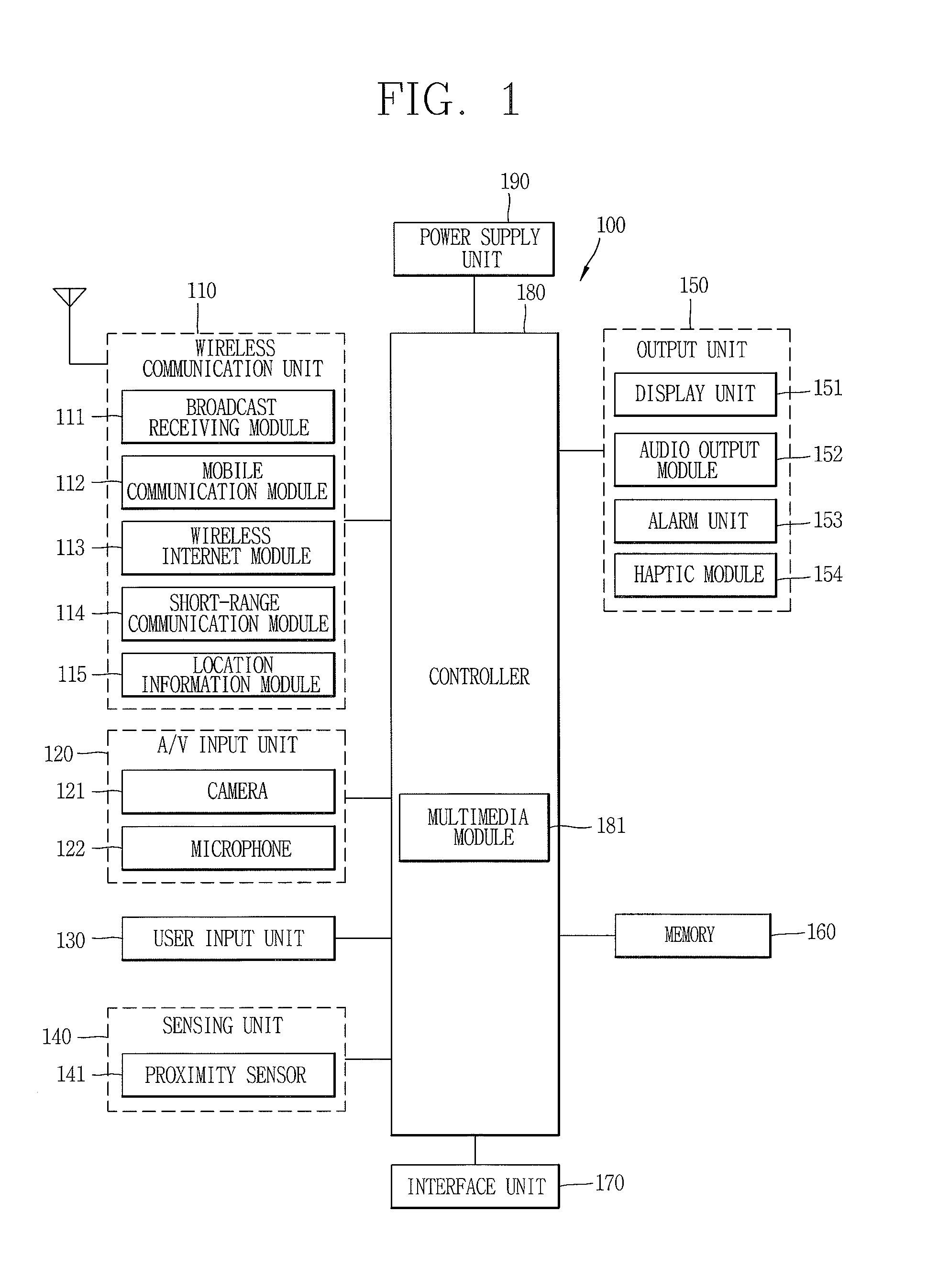 Mobile terminal