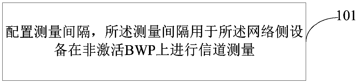 Broadband switching method, user terminal and network side equipment