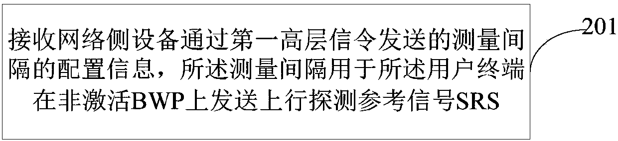 Broadband switching method, user terminal and network side equipment