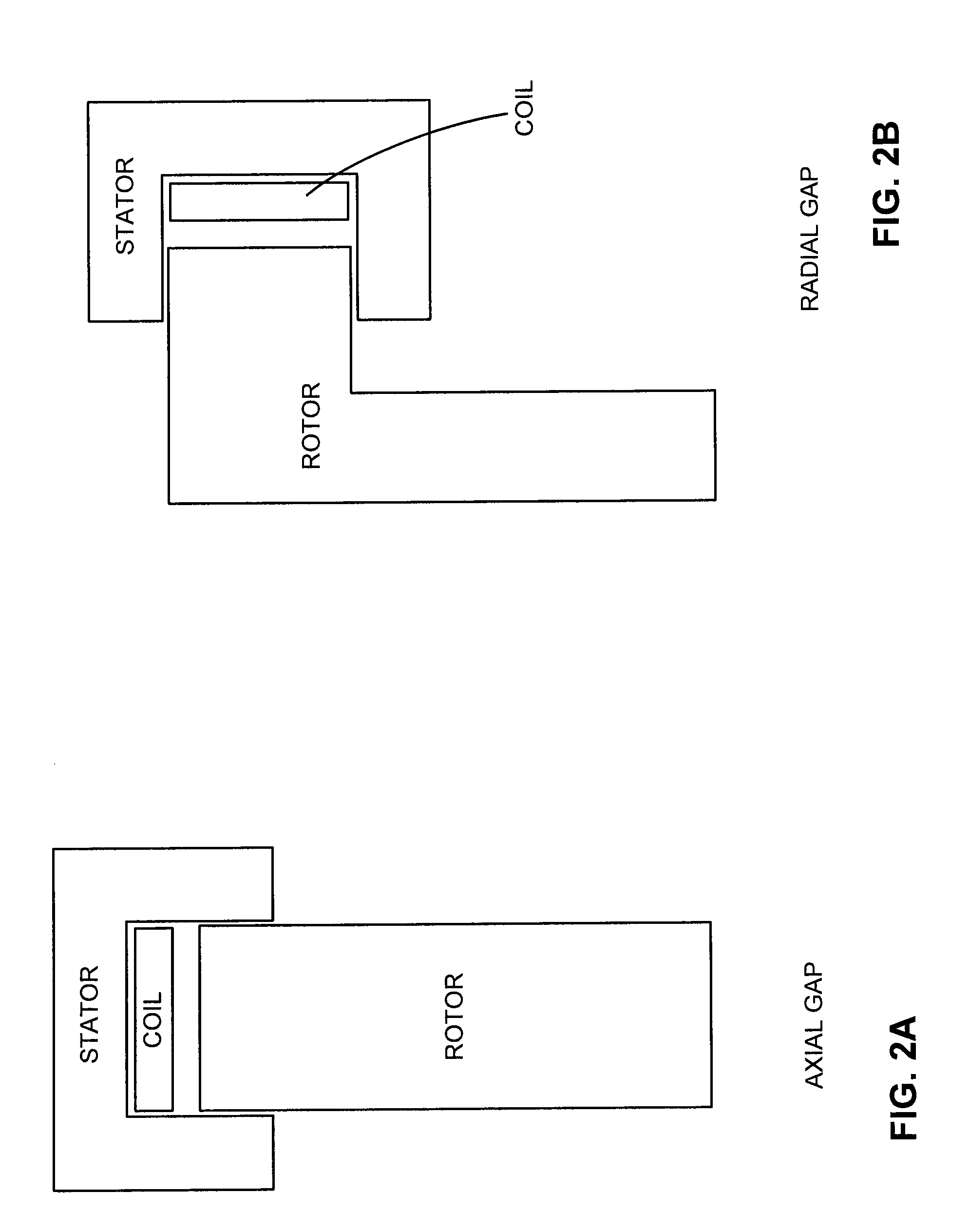 Polyphase transverse and/or commutated flux systems