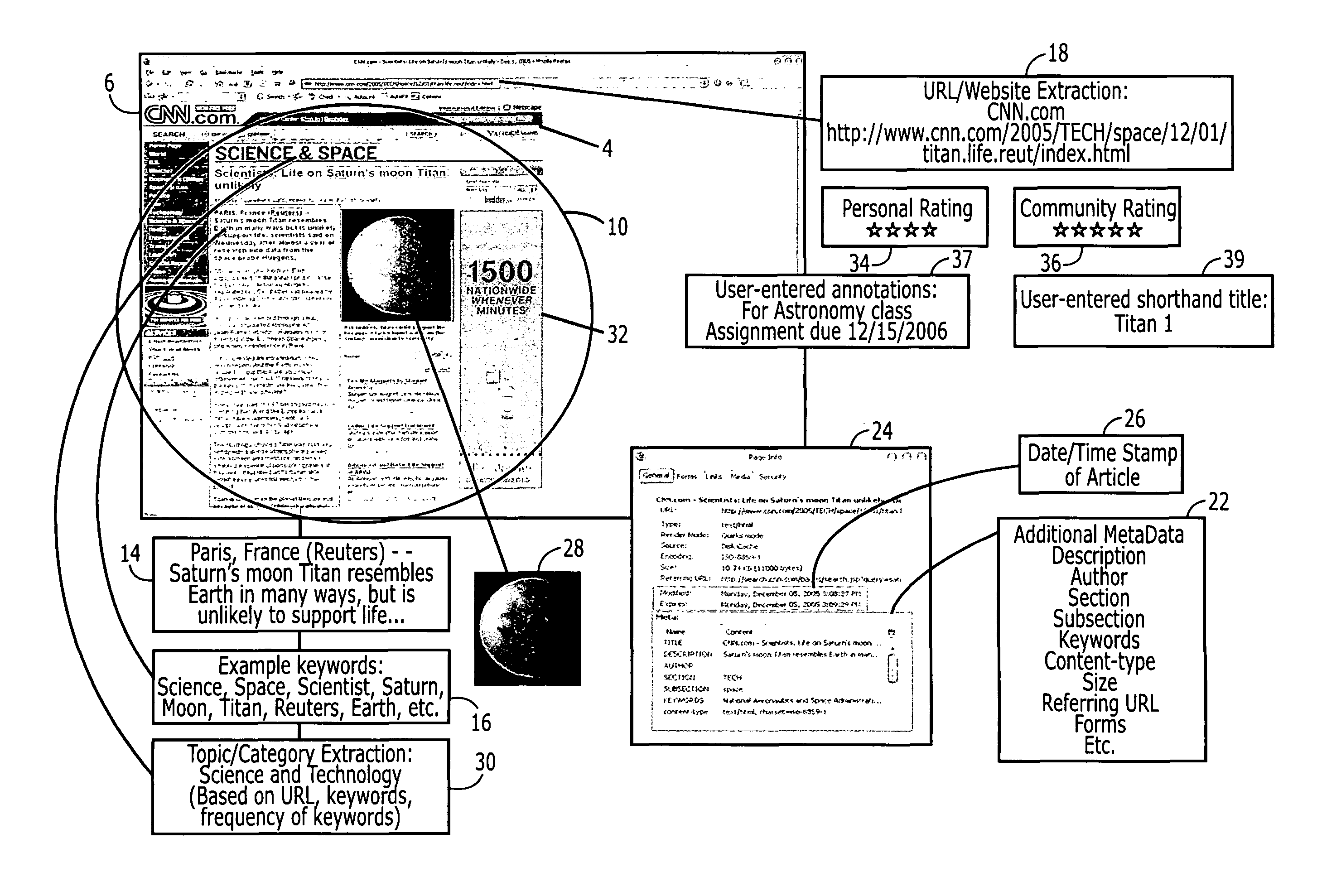 Intelligent bookmarks and information management system based on same