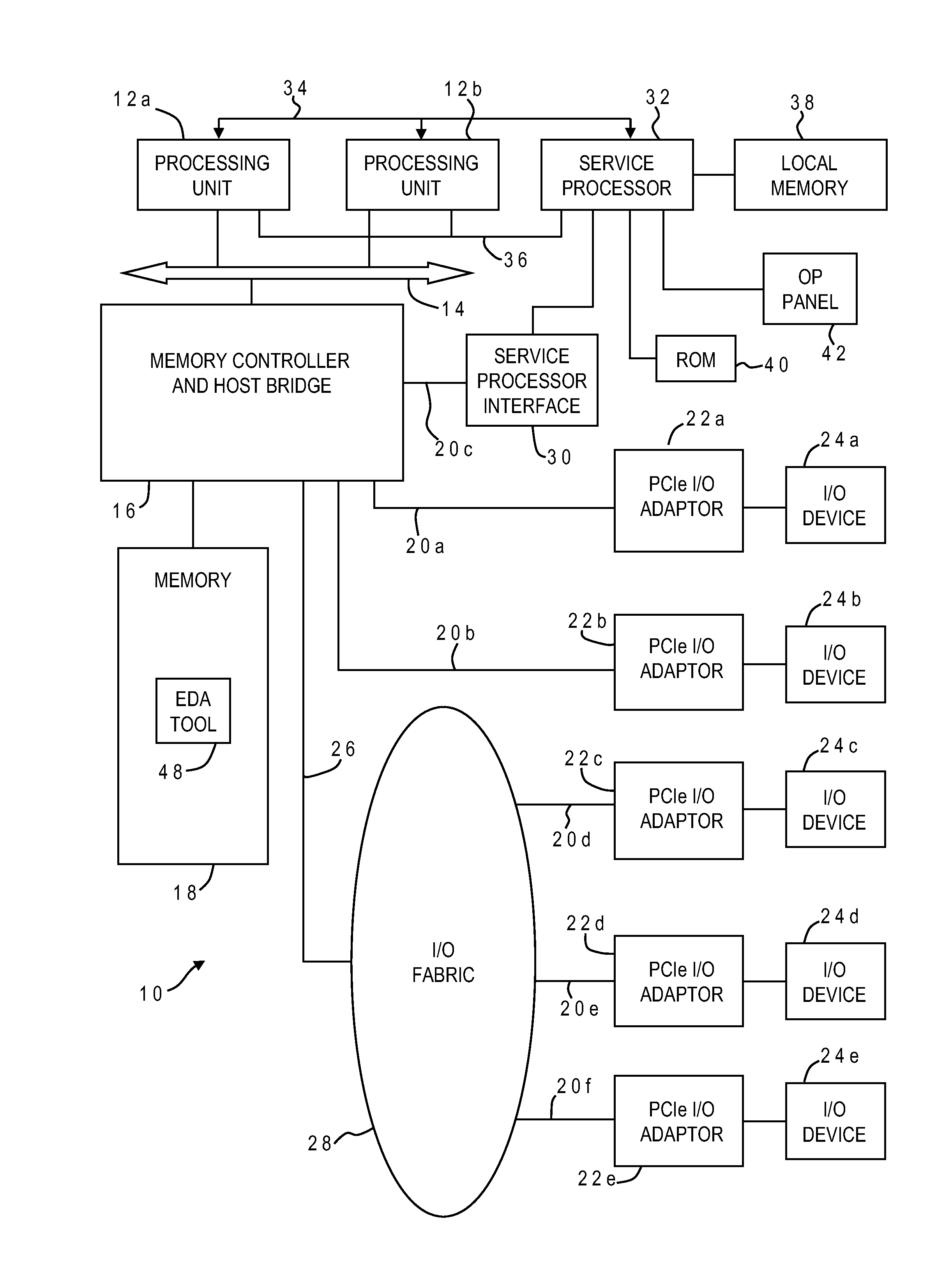 Datapath placement using tiered assignment