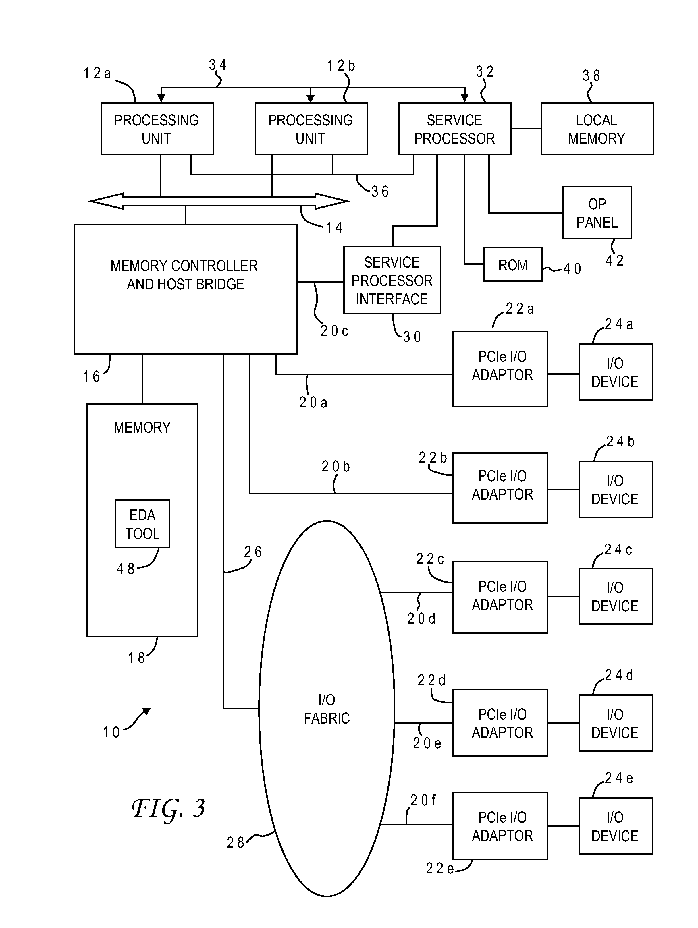 Datapath placement using tiered assignment