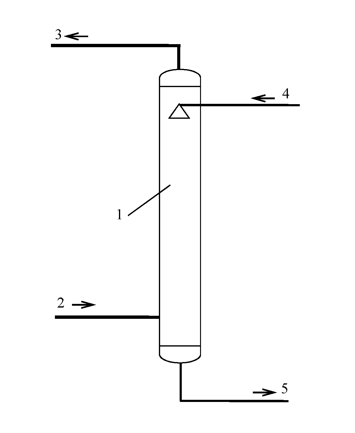 Method for Removing SOx from Gas Using Ethylene Glycol Composite Solution