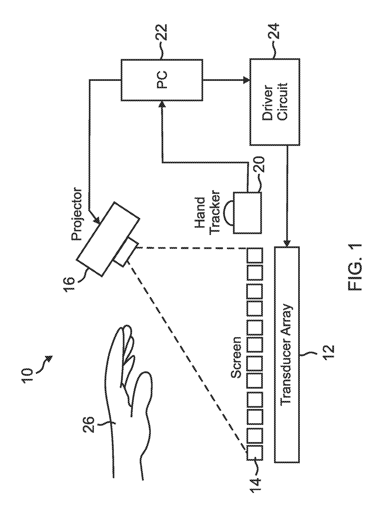 Method and apparatus for providing tactile sensations