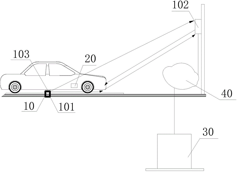 Intelligent management monitoring system for convenient parking in urban areas