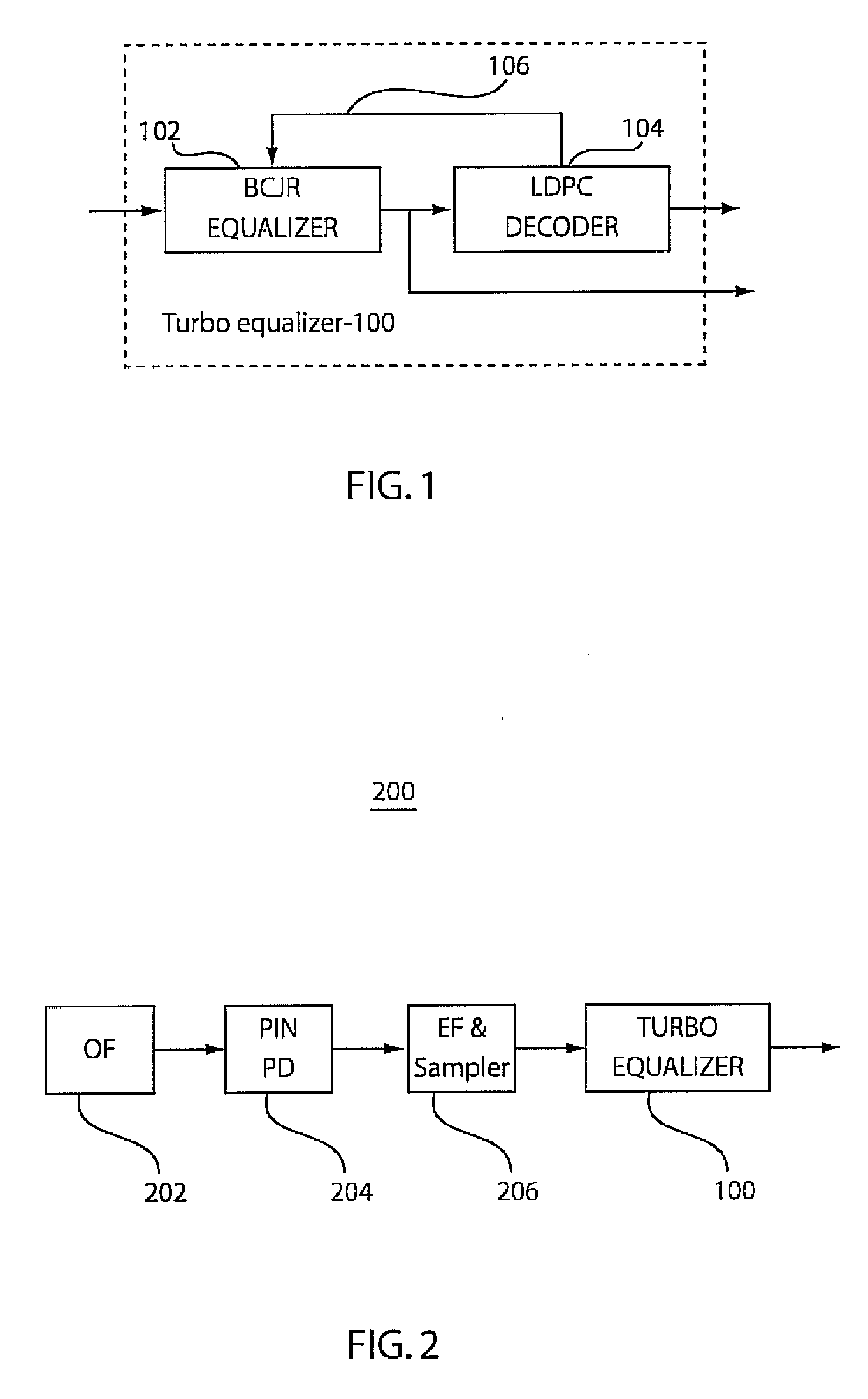 Polarization mode dispersion compensation using bcjr equalizer and iterative LDPC decoding