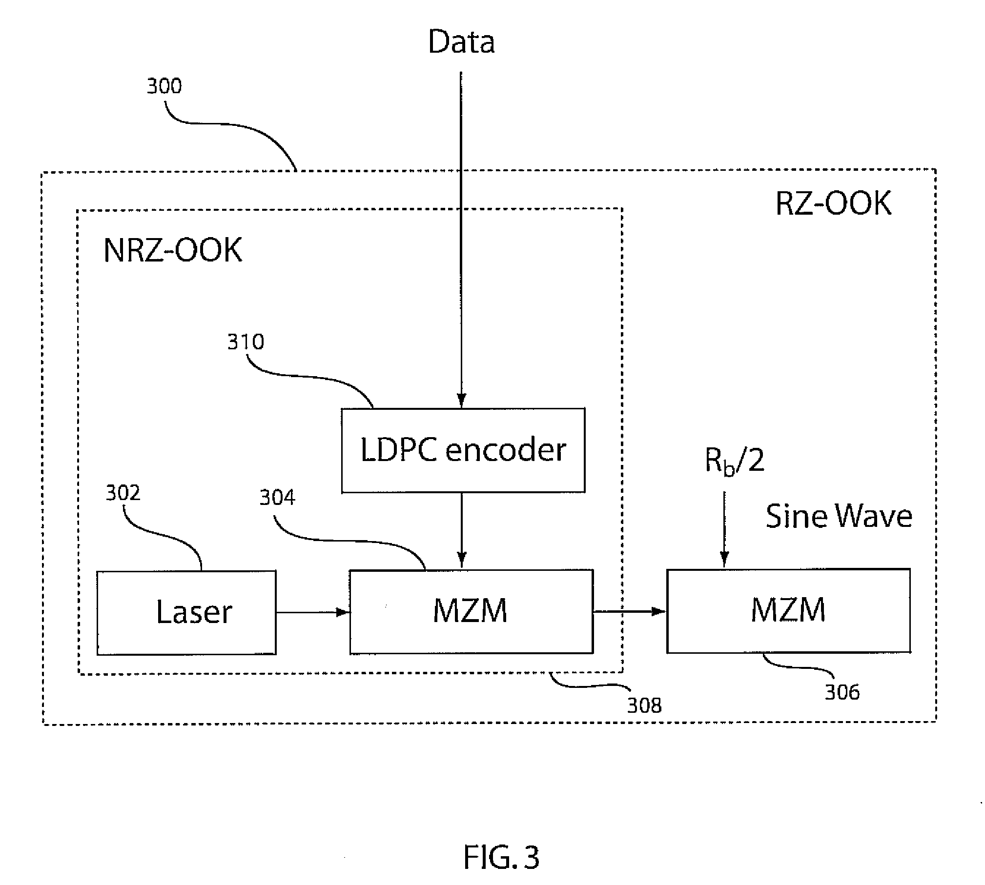 Polarization mode dispersion compensation using bcjr equalizer and iterative LDPC decoding