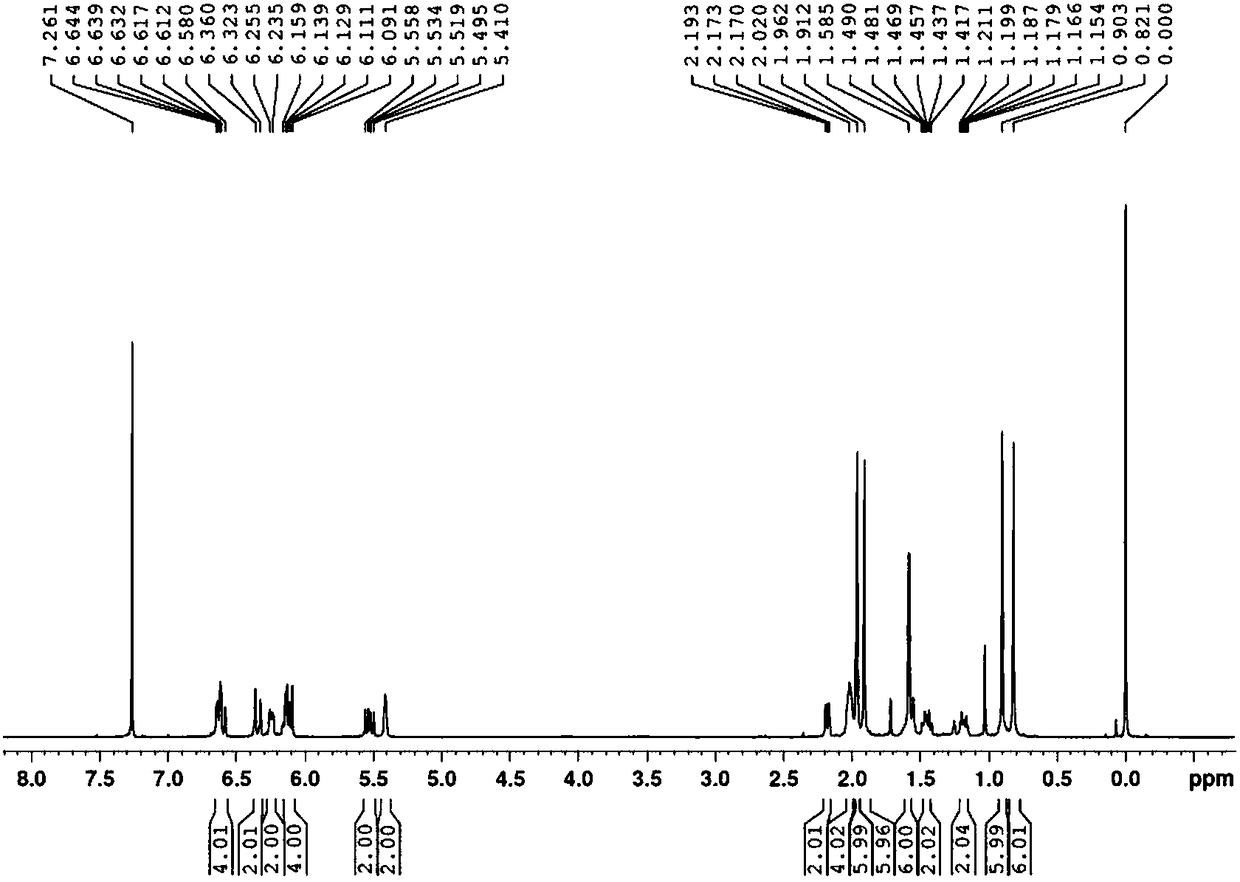 New synthesis method of epsilon-carotene