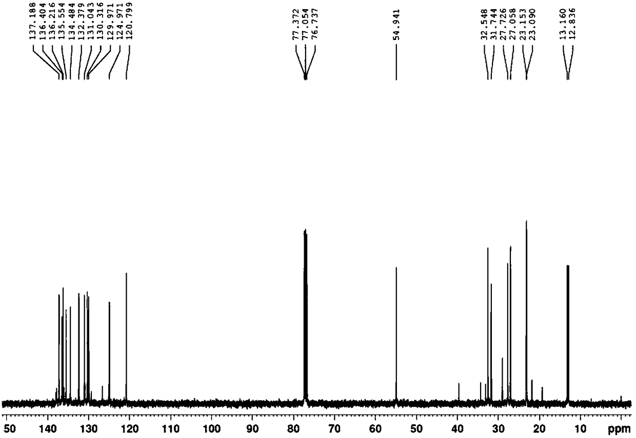 New synthesis method of epsilon-carotene