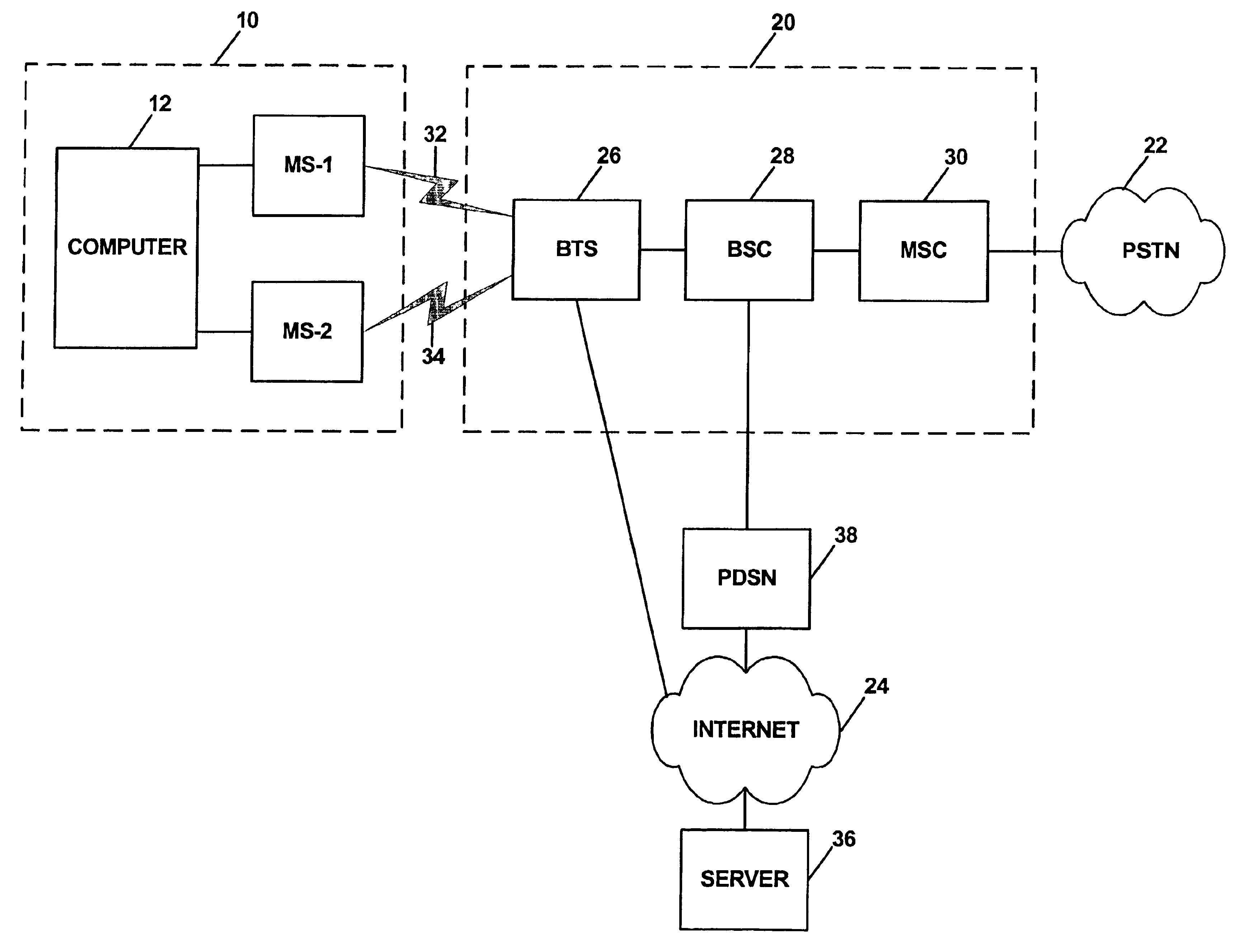 Method and system for monitoring a wireless communications network