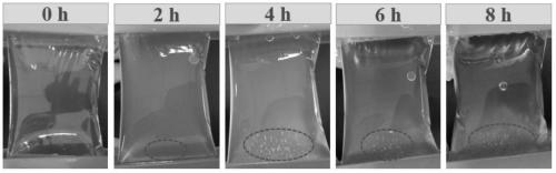 Barnacle glue protein dialysis process and method for acquiring two different types of proteins