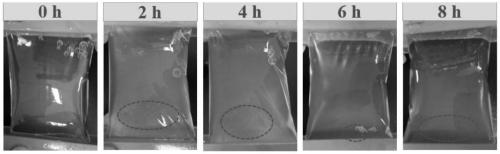 Barnacle glue protein dialysis process and method for acquiring two different types of proteins