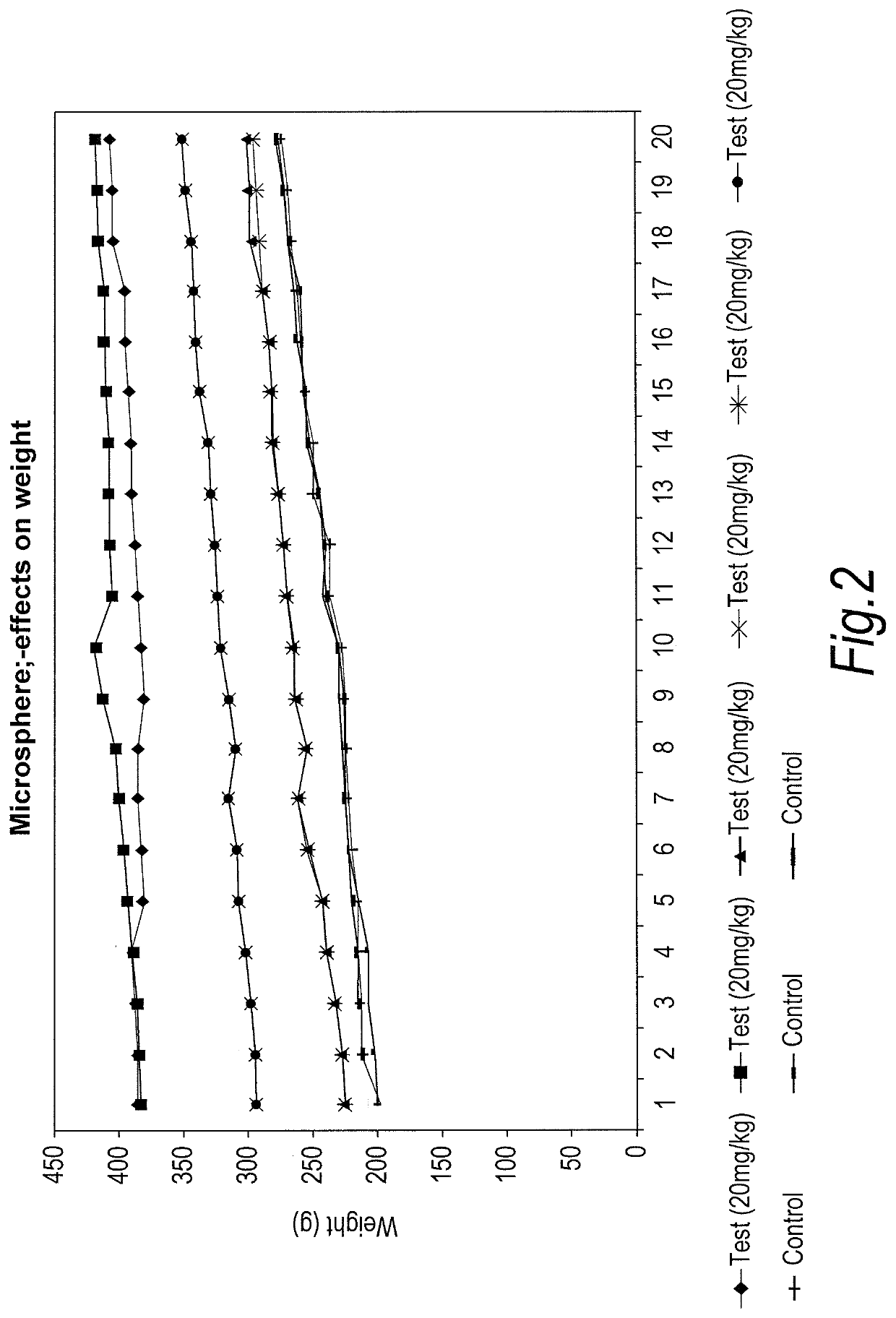 Treatment of topical and systemic bacterial infections