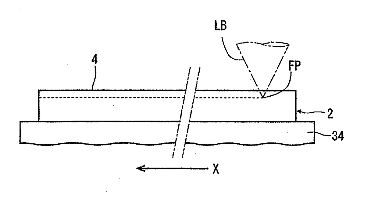 SiC WAFER PRODUCING METHOD