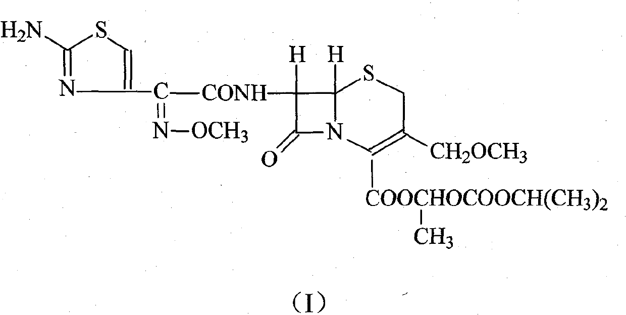 Refining method of Cefpodoxime proxetil compound