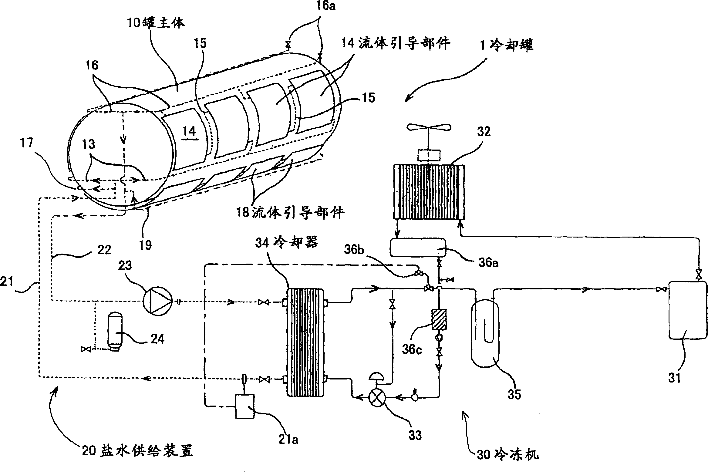 Cooling tank