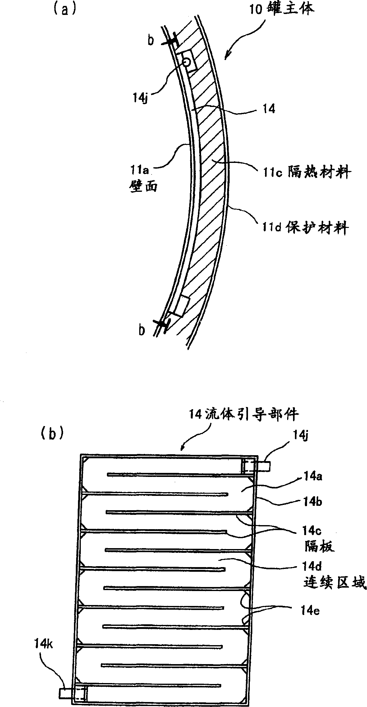 Cooling tank