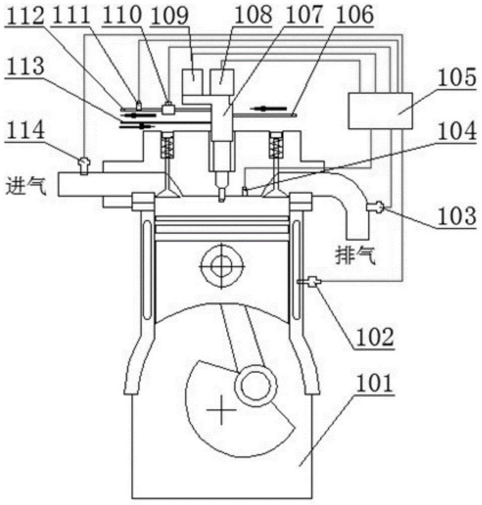 System and method for controlling thermal load of high-pressure direct injector in trace diesel ignition cylinder