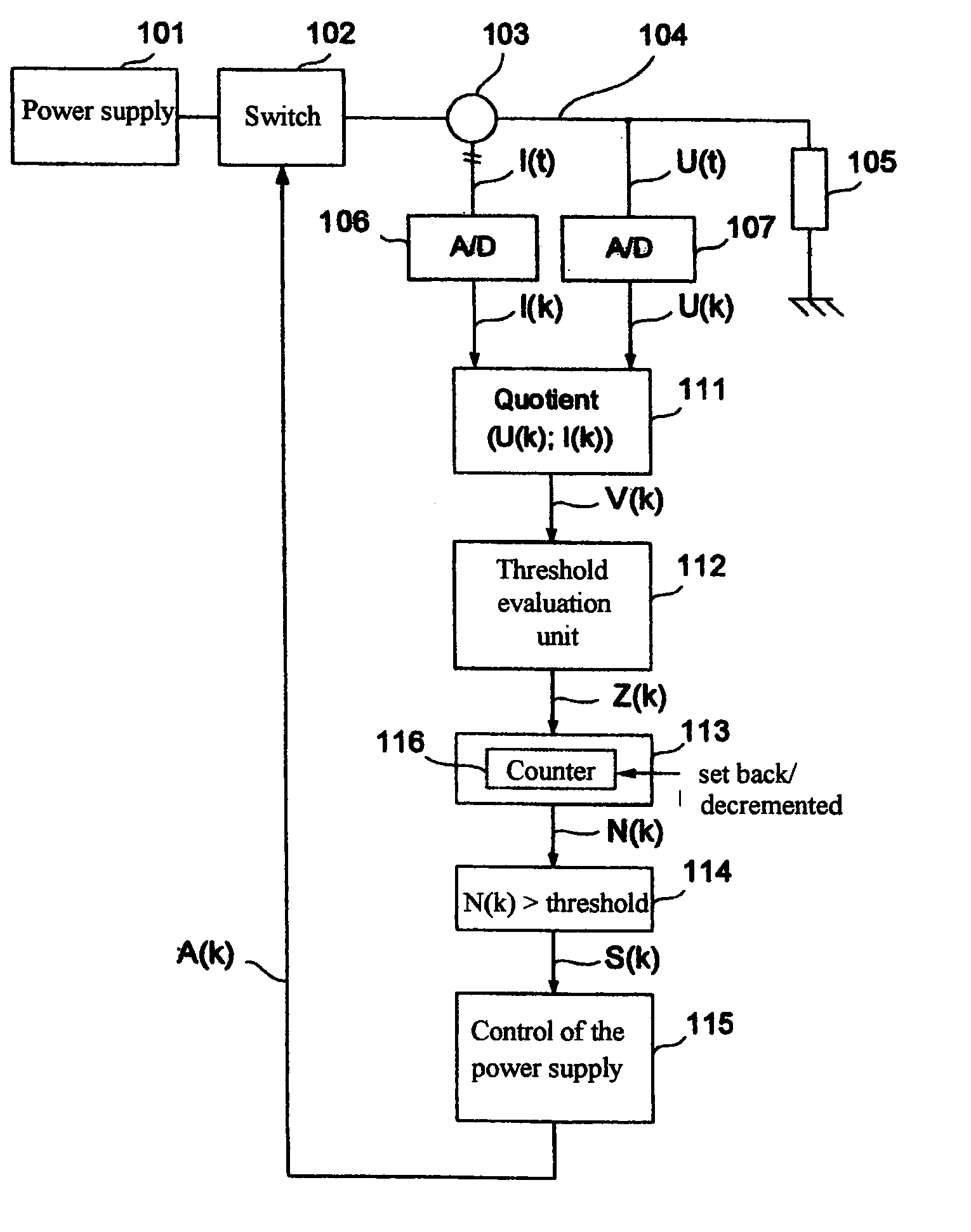 Method and device for the detection of fault current arcing in electric circuits