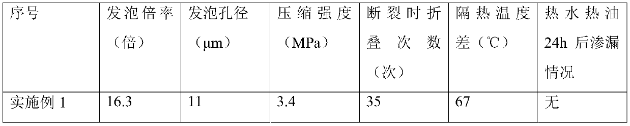 Completely biodegradable fiber-reinforced starch foam tableware and its preparation method