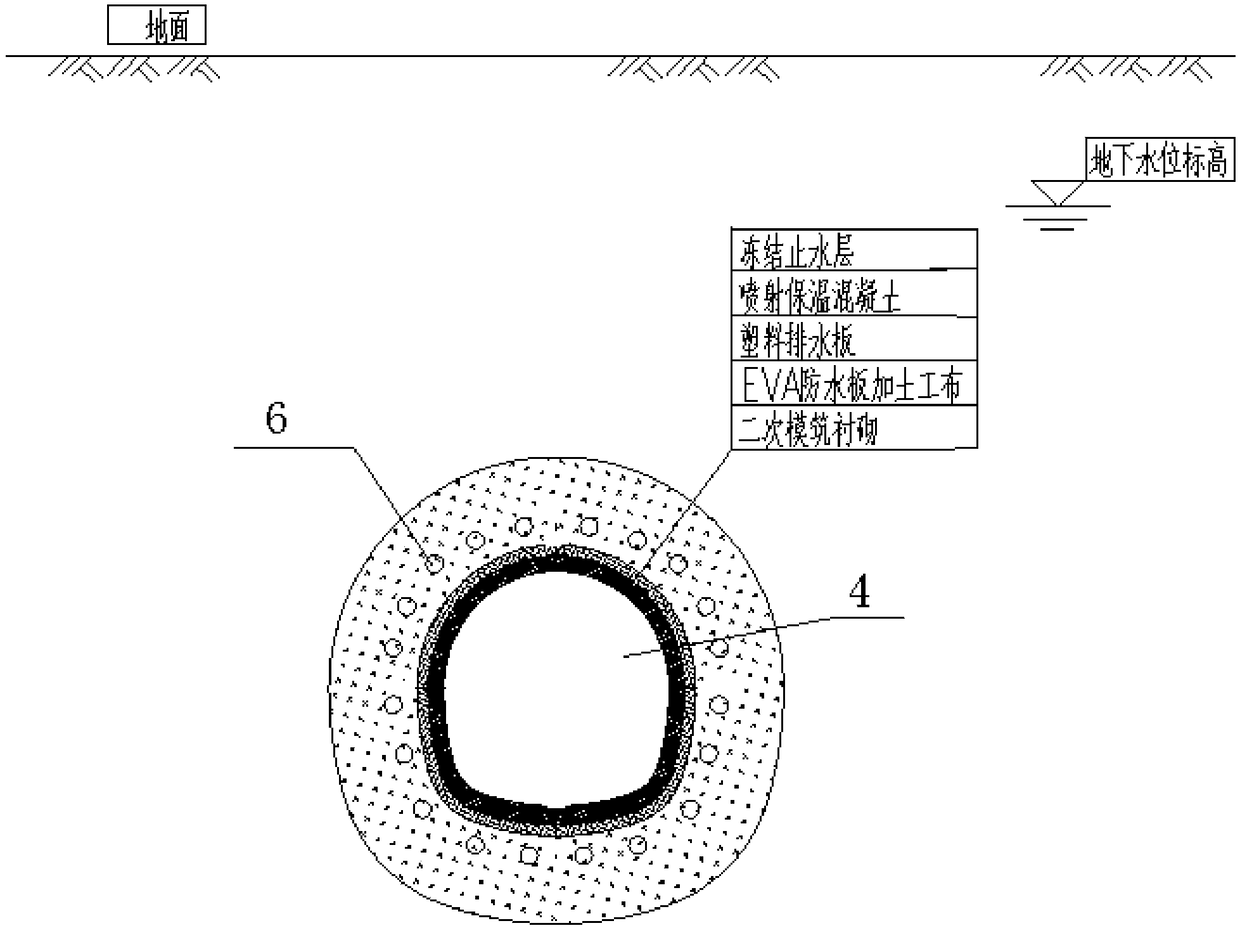 Underground excavation tunnel water-stop structure and construction method for protecting groundwater environment