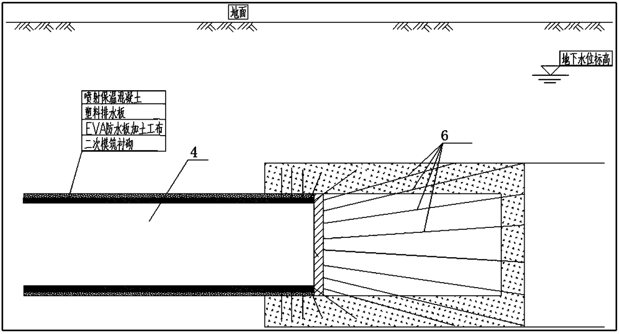 Underground excavation tunnel water-stop structure and construction method for protecting groundwater environment