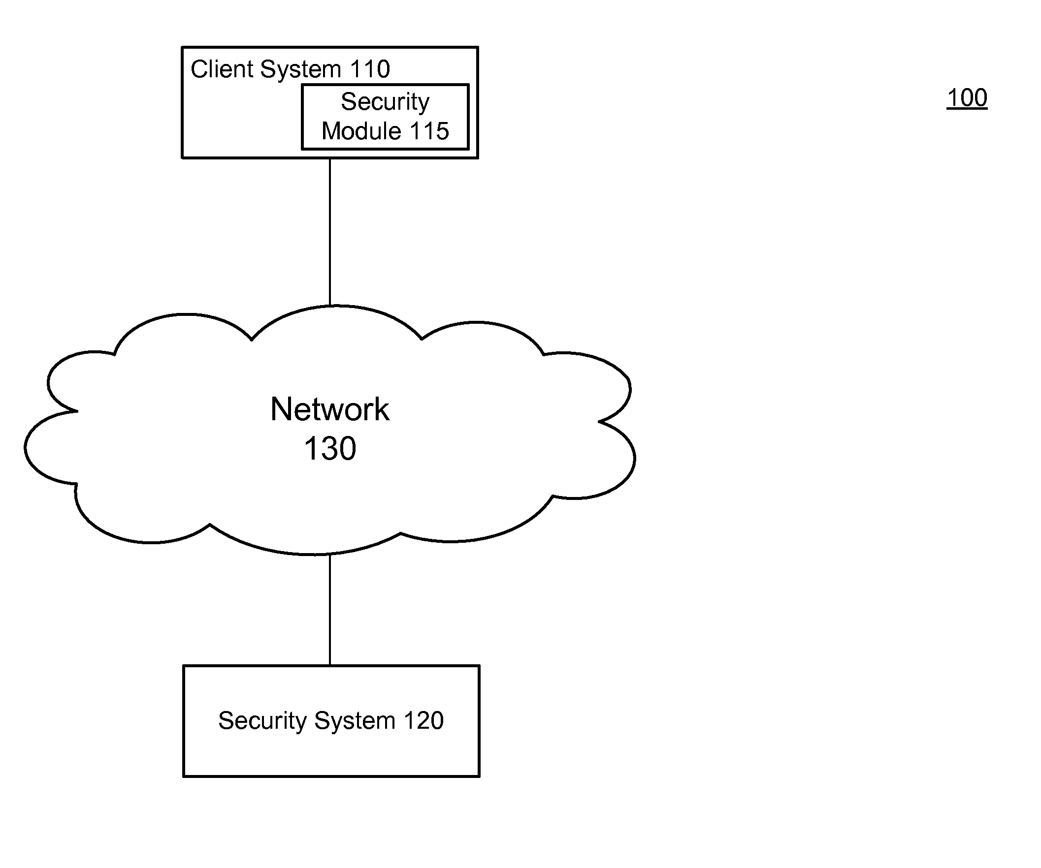 Decision tree induction that is sensitive to attribute computational complexity