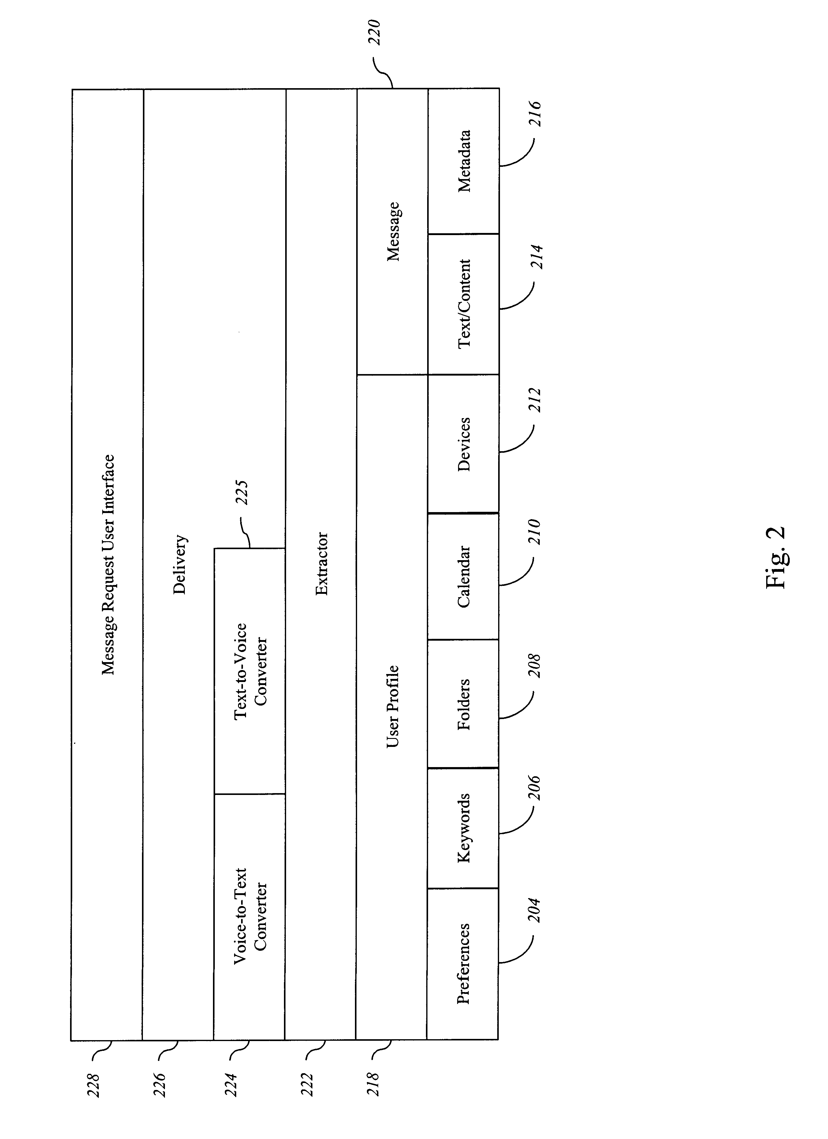 System and method for advanced unified messaging