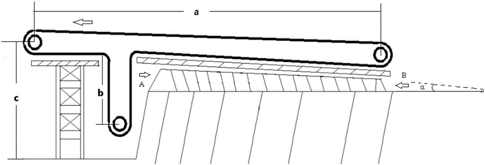 Structure of ardealite slag discharging field and preparation method of structure