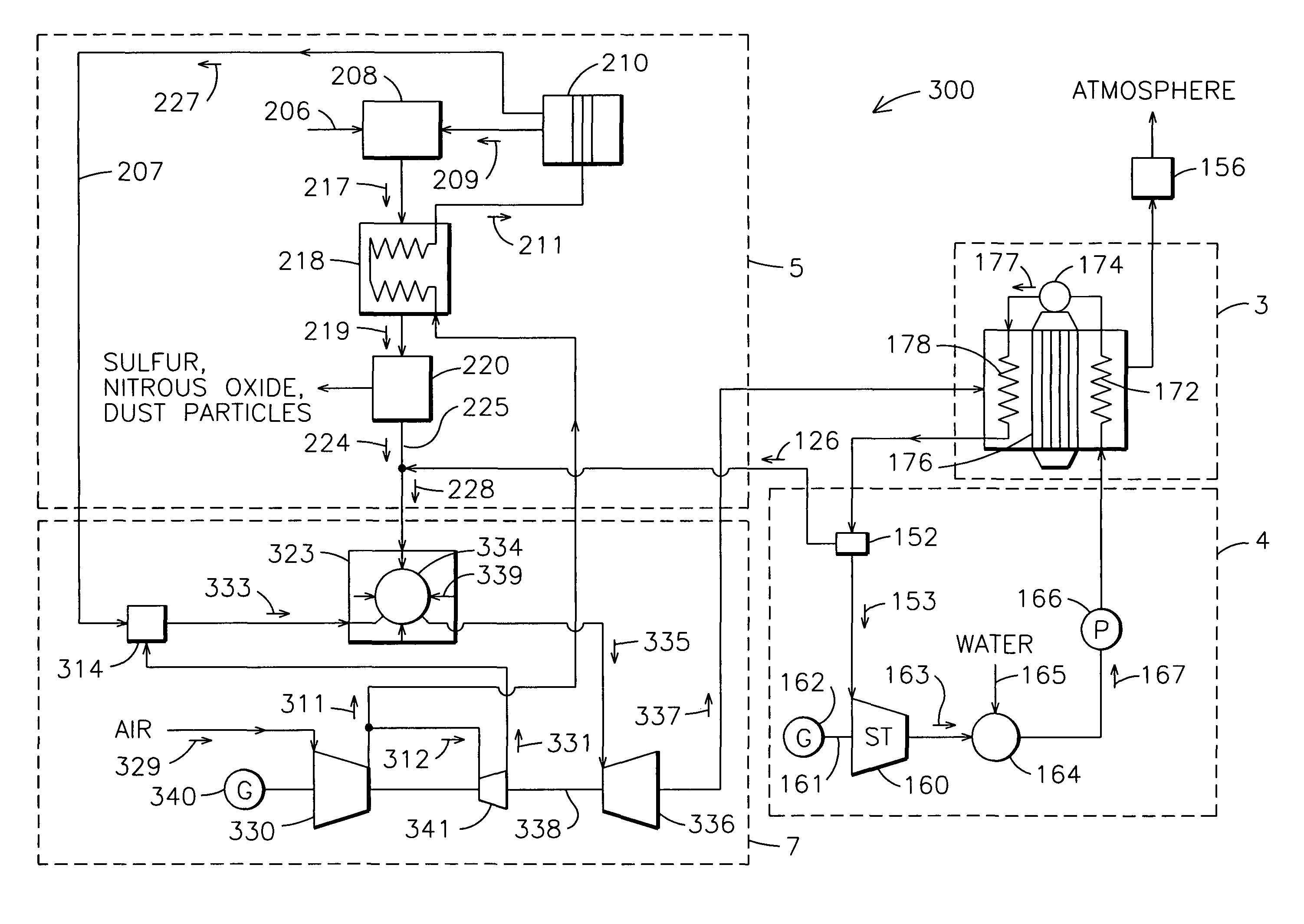 System and method for generation of high pressure air in an integrated gasification combined cycle system