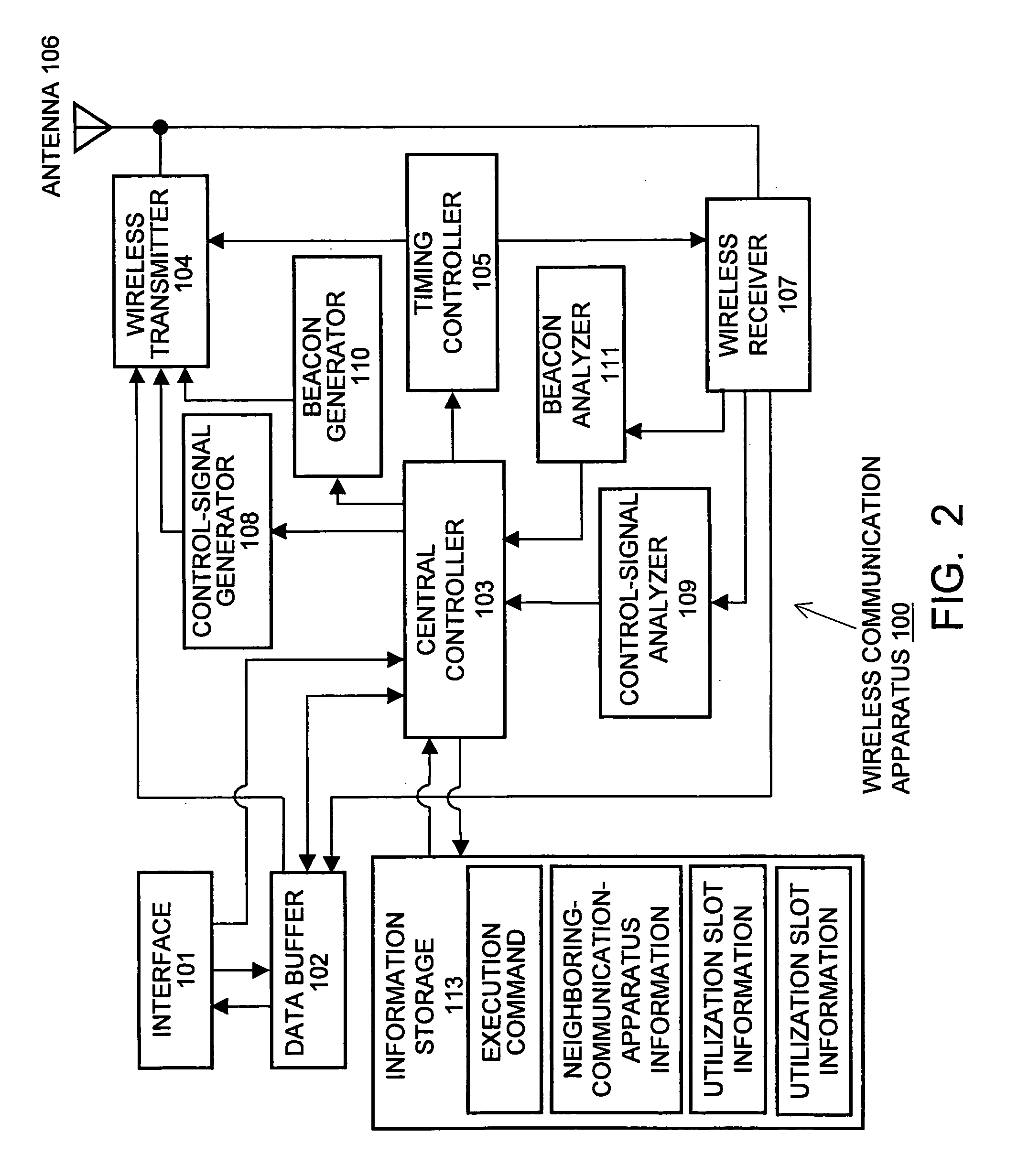 Radio communication system, radio communication device, radio communication method, and computer program