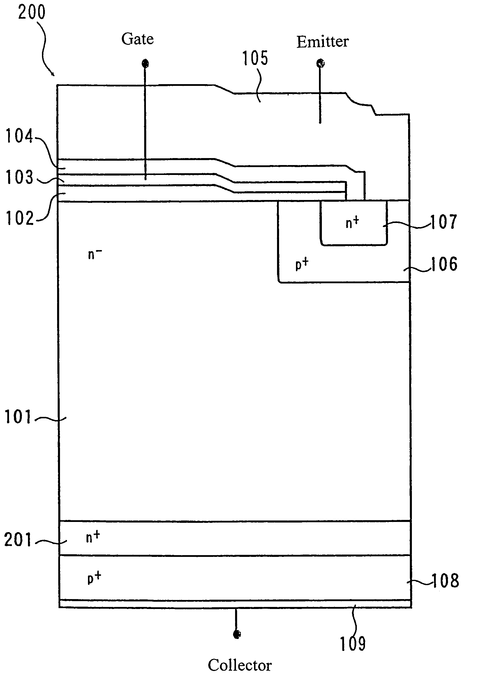 Method of manufacturing semiconductor element