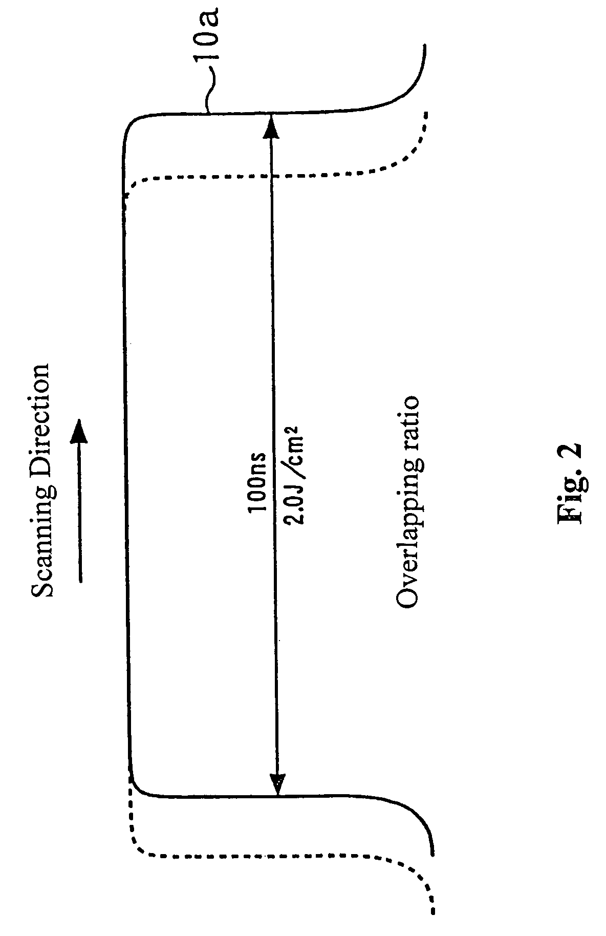 Method of manufacturing semiconductor element