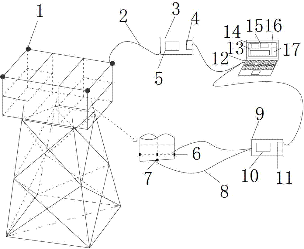 Safe comprehensive monitoring system for structure of offshore jacket platform