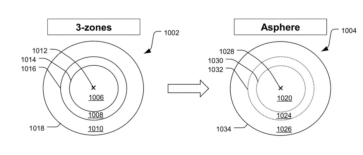 Progressive power intraocular lens, and methods of use and manufacture