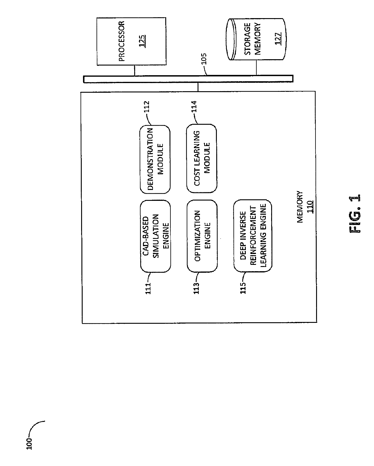 Method and system for automatic robot control policy generation via cad-based deep inverse reinforcement learning