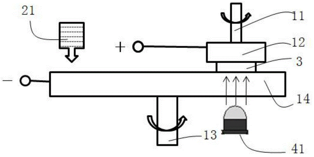 Method for efficiently grinding and polishing GaN chips