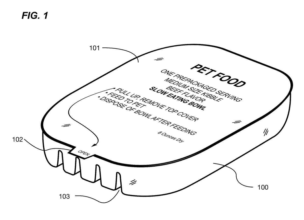 Pet Food Feeding System