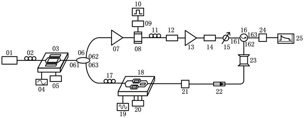 Brillouin light time domain analysis device and method based on dual-wavelength polarization orthogonal light